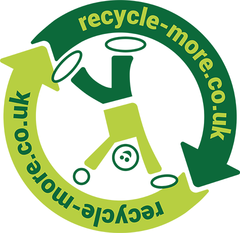 Where is my nearest household recycling centre?